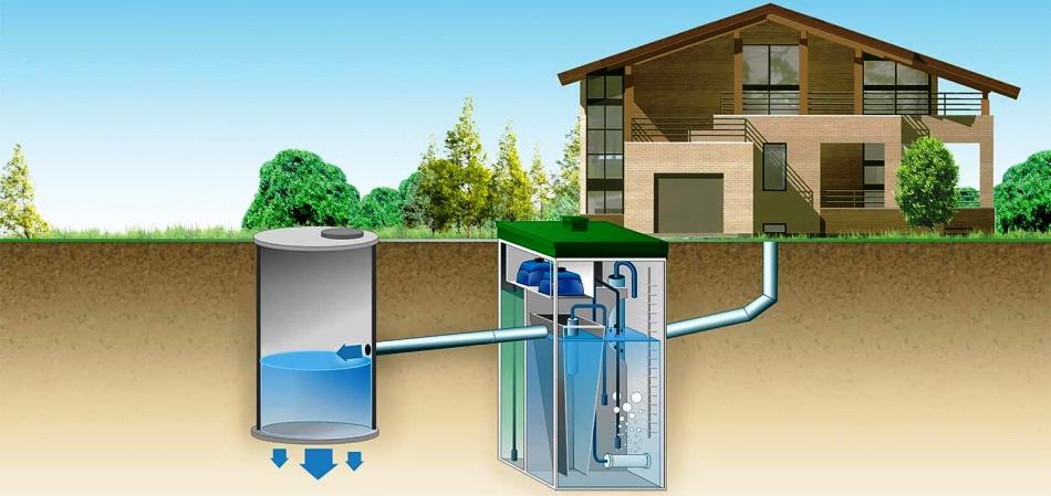 ���������� ����������� �����