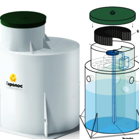 ������� ��� 8