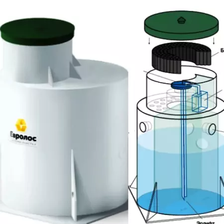 ������ ������� ���-8