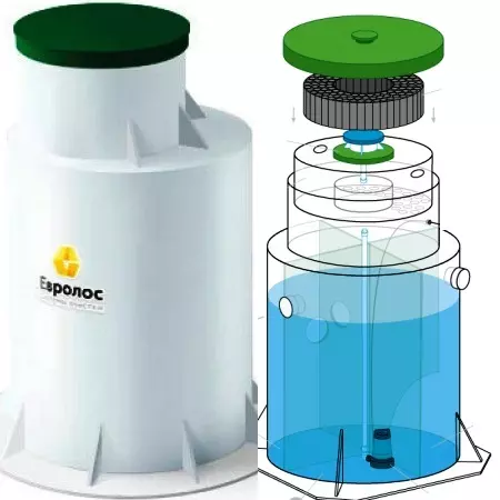 ������ ������� ���-5